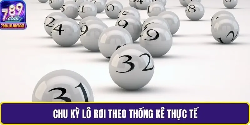 Chu kỳ lô rơi theo thống kê thực tế